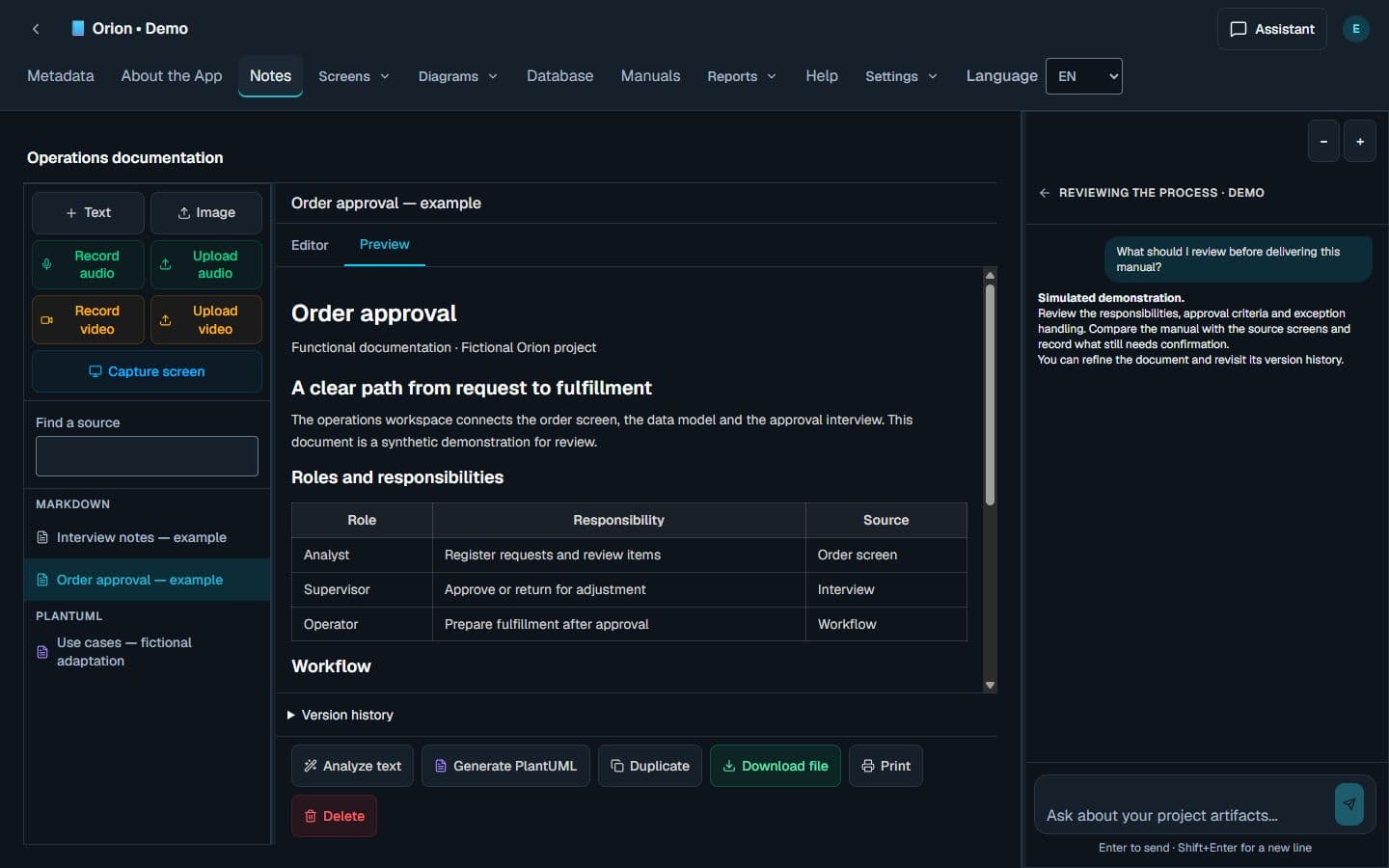 Actual Code Analysis workspace with synthetic sources, an editable functional document and the project assistant